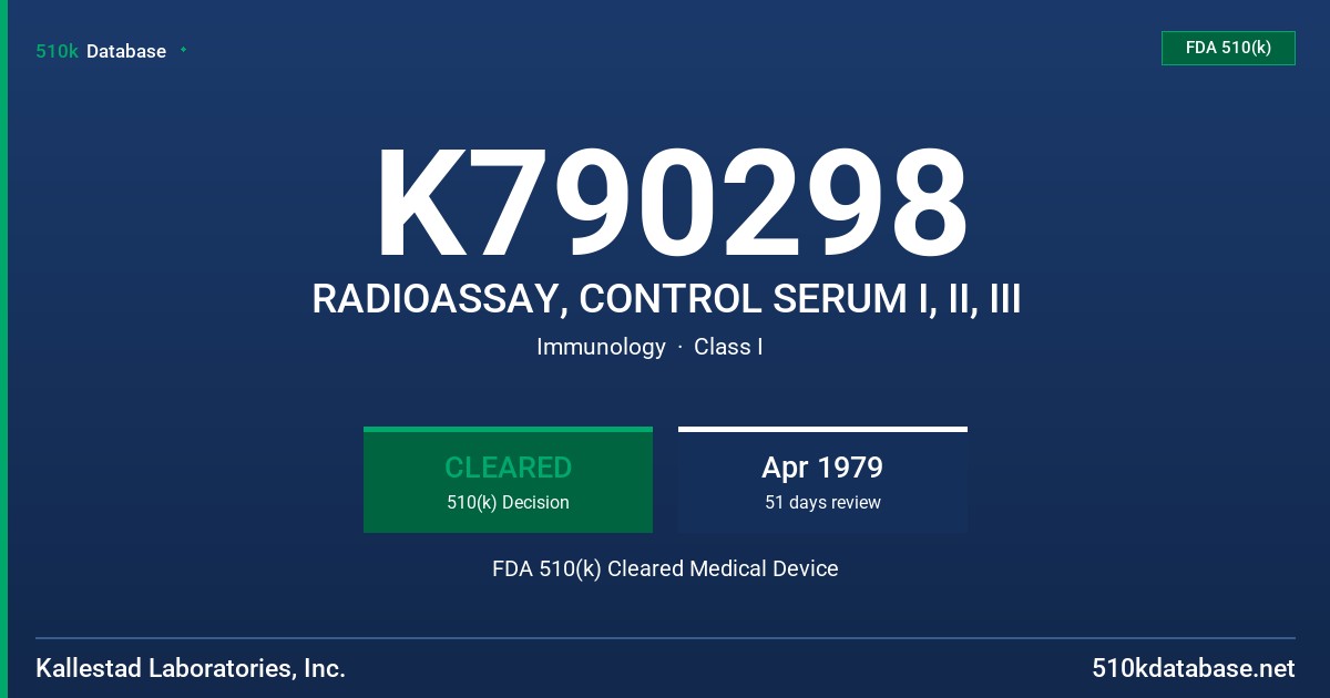 K790298 RADIOASSAY, CONTROL SERUM I, II, III FDA 510(k) Cleared Medical Device