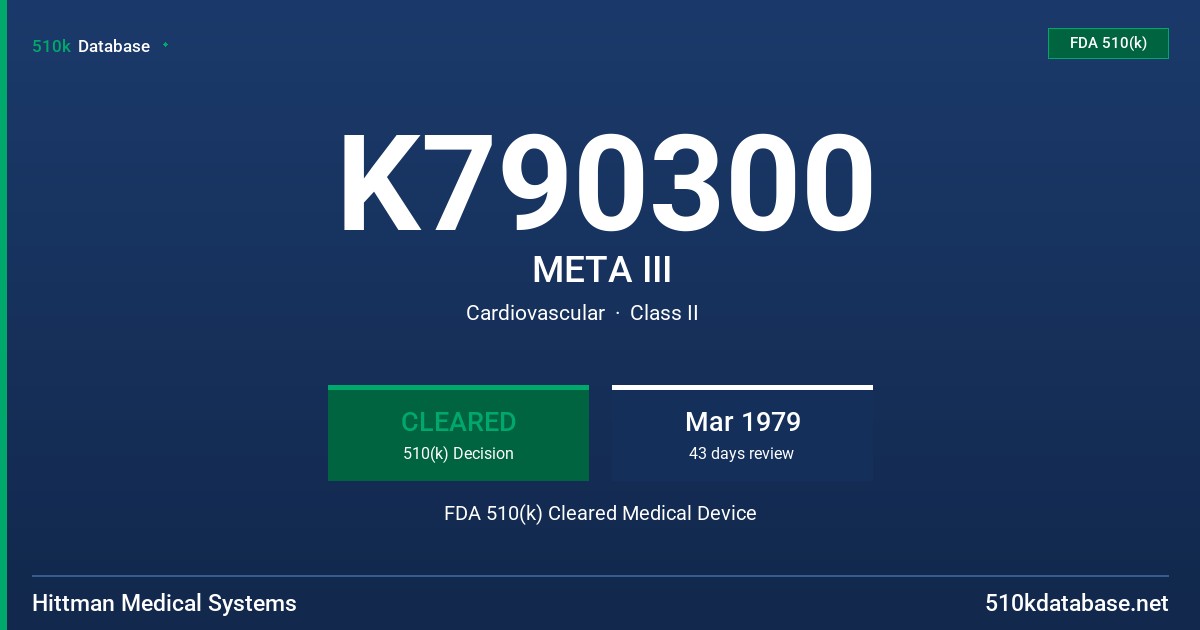 K790300 META III FDA 510(k) Cleared Medical Device