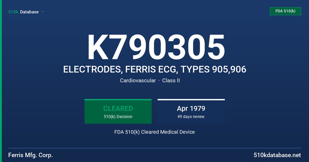 K790305 ELECTRODES, FERRIS ECG, TYPES 905,906 FDA 510(k) Cleared Medical Device