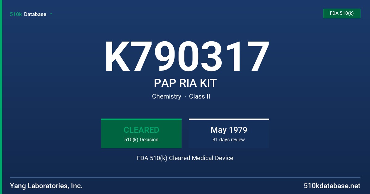 K790317 PAP RIA KIT FDA 510(k) Cleared Medical Device
