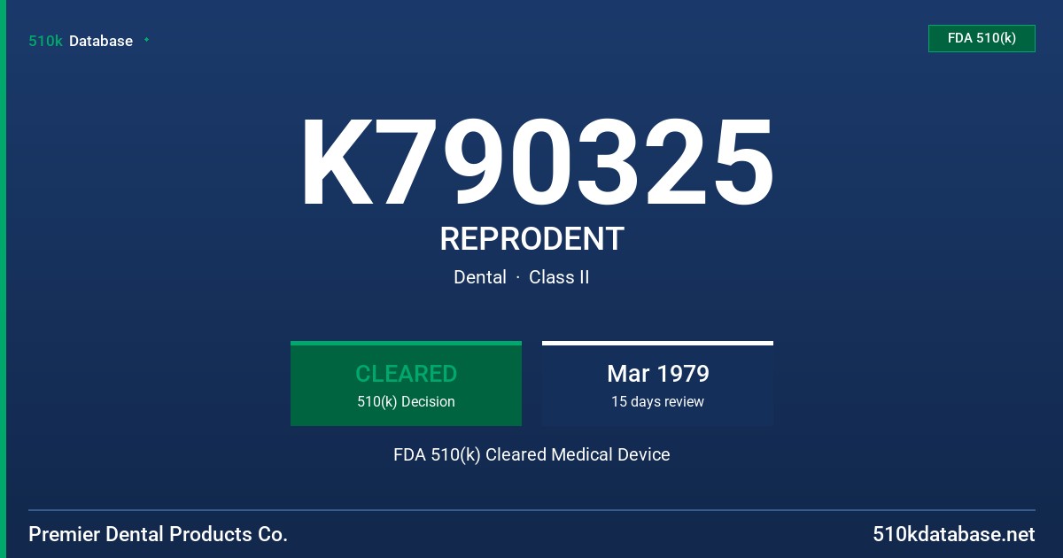 K790325 REPRODENT FDA 510(k) Cleared Medical Device