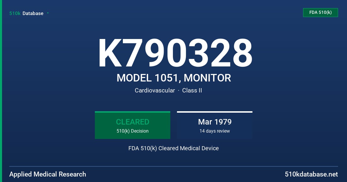 K790328 MODEL 1051, MONITOR FDA 510(k) Cleared Medical Device