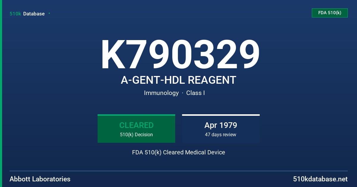 K790329 A-GENT-HDL REAGENT FDA 510(k) Cleared Medical Device