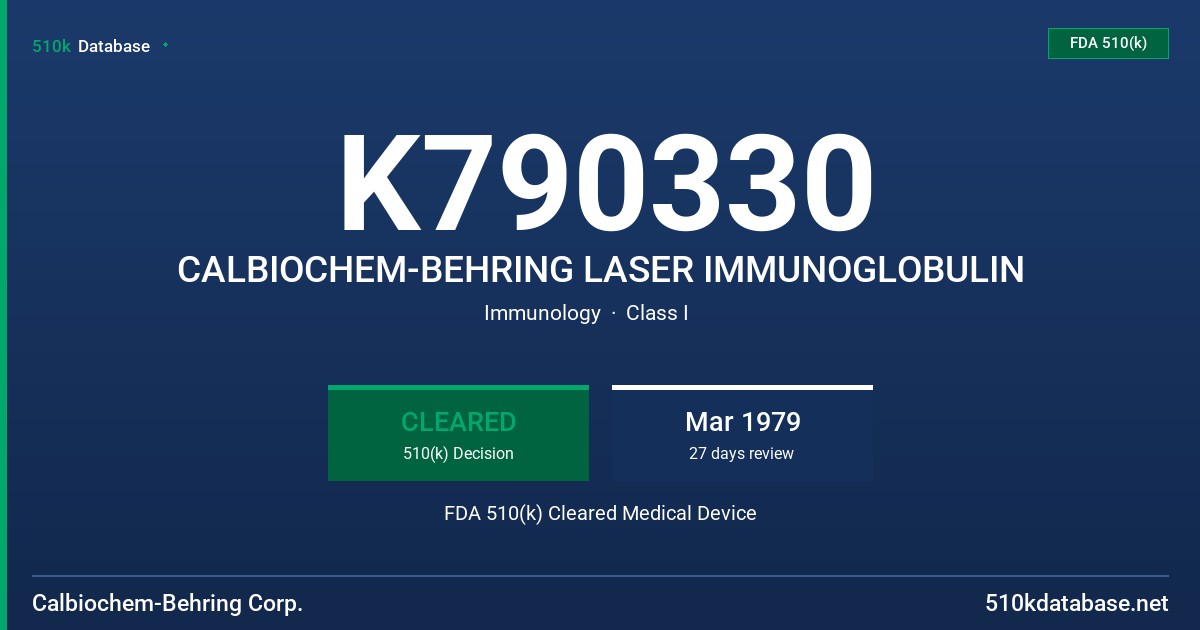 K790330 CALBIOCHEM-BEHRING LASER IMMUNOGLOBULIN FDA 510(k) Cleared Medical Device