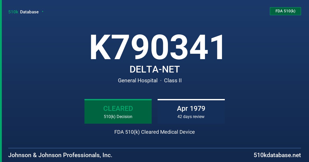 K790341 DELTA-NET FDA 510(k) Cleared Medical Device