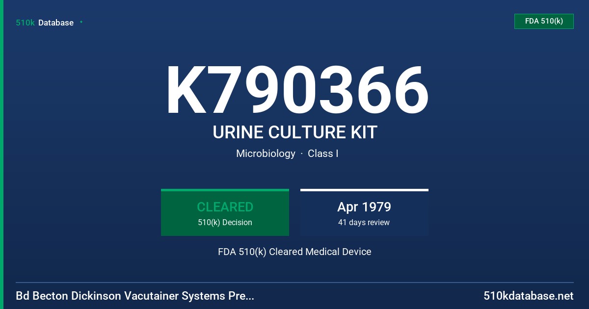 K790366 URINE CULTURE KIT FDA 510(k) Cleared Medical Device