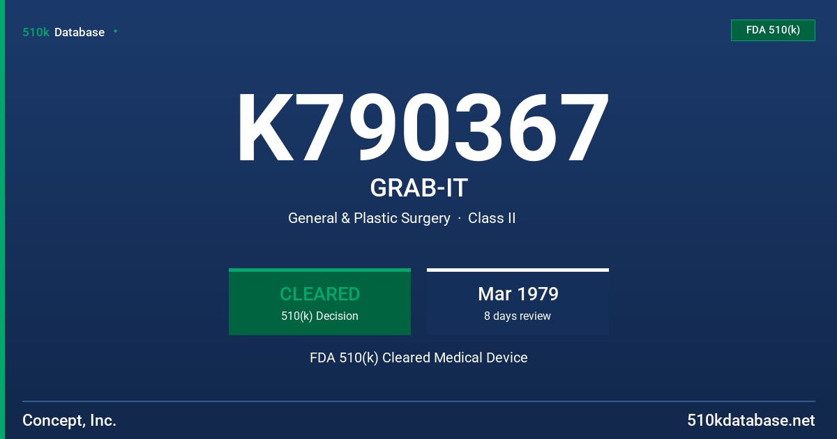 K790367 GRAB-IT FDA 510(k) Cleared Medical Device