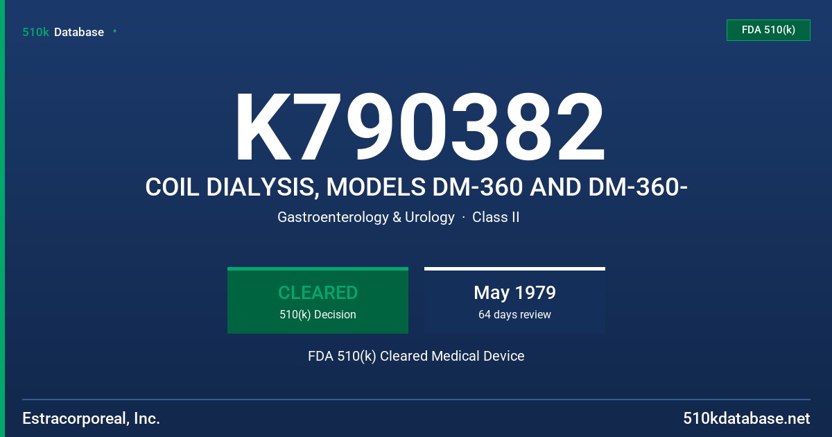 K790382 COIL DIALYSIS, MODELS DM-360 AND DM-360- FDA 510(k) Cleared Medical Device