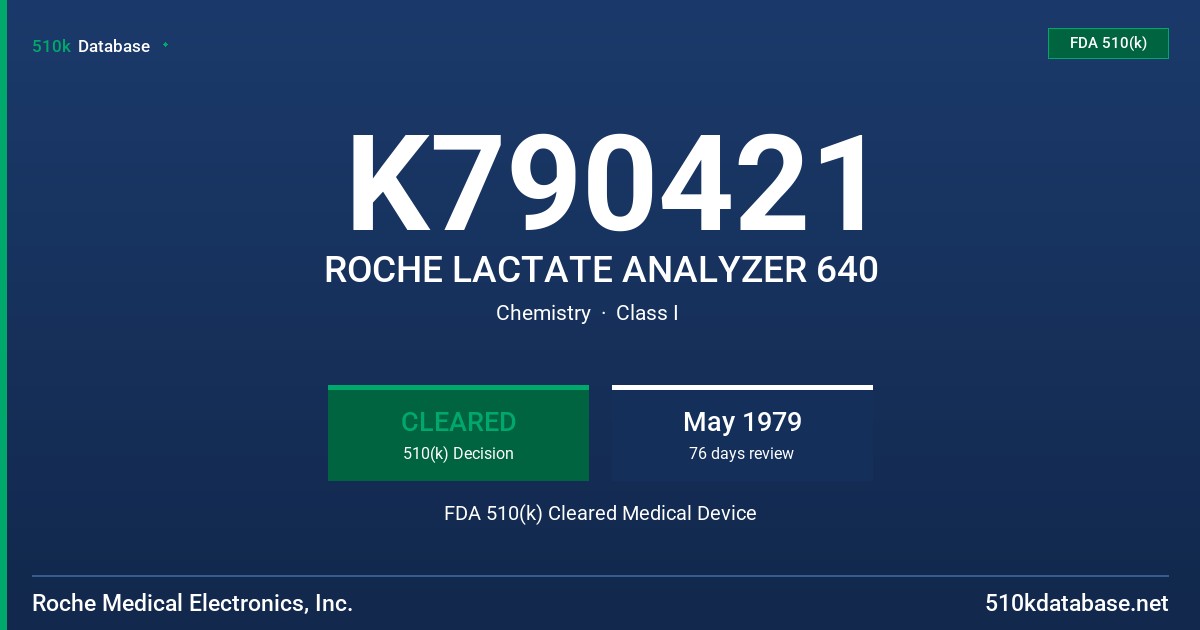 K790421 ROCHE LACTATE ANALYZER 640 FDA 510(k) Cleared Medical Device