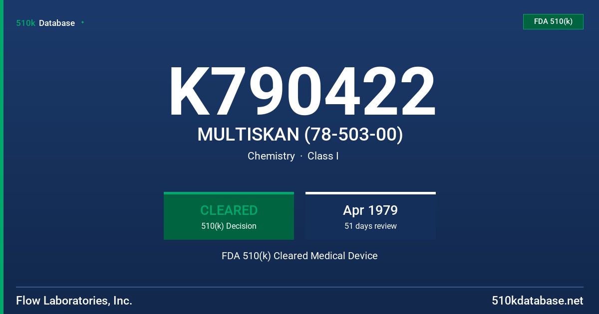 K790422 MULTISKAN (78-503-00) FDA 510(k) Cleared Medical Device