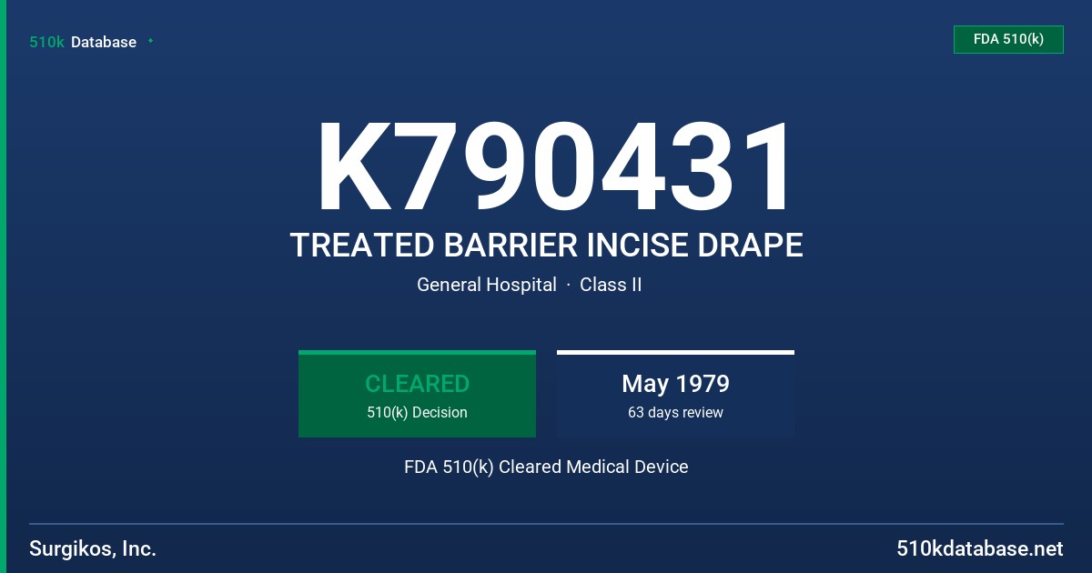 K790431 TREATED BARRIER INCISE DRAPE FDA 510(k) Cleared Medical Device
