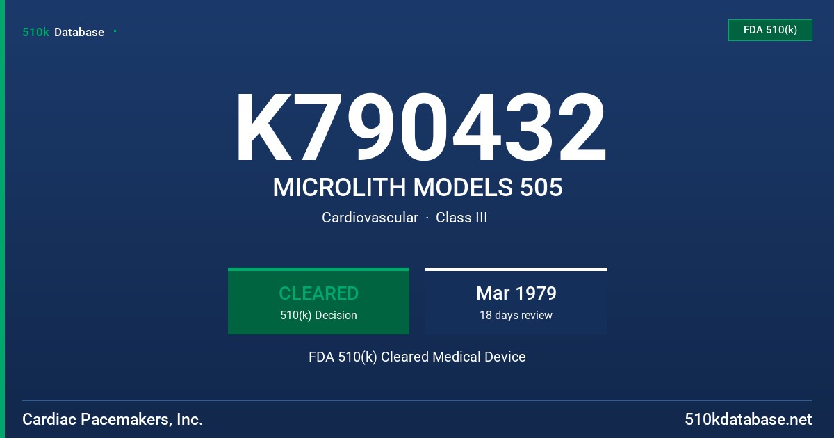 K790432 MICROLITH MODELS 505 FDA 510(k) Cleared Medical Device