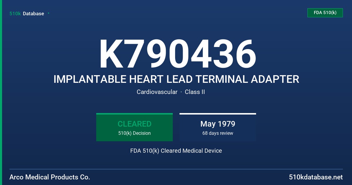 K790436 IMPLANTABLE HEART LEAD TERMINAL ADAPTER FDA 510(k) Cleared Medical Device