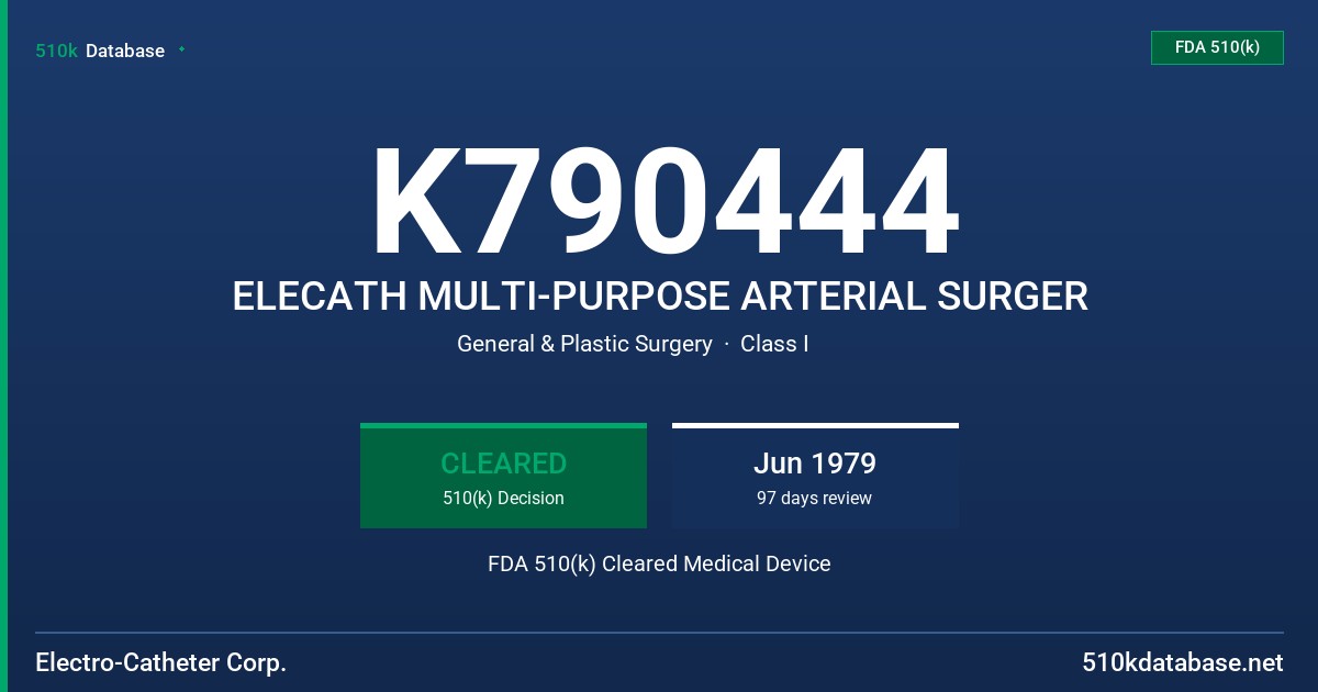 K790444 ELECATH MULTI-PURPOSE ARTERIAL SURGER FDA 510(k) Cleared Medical Device