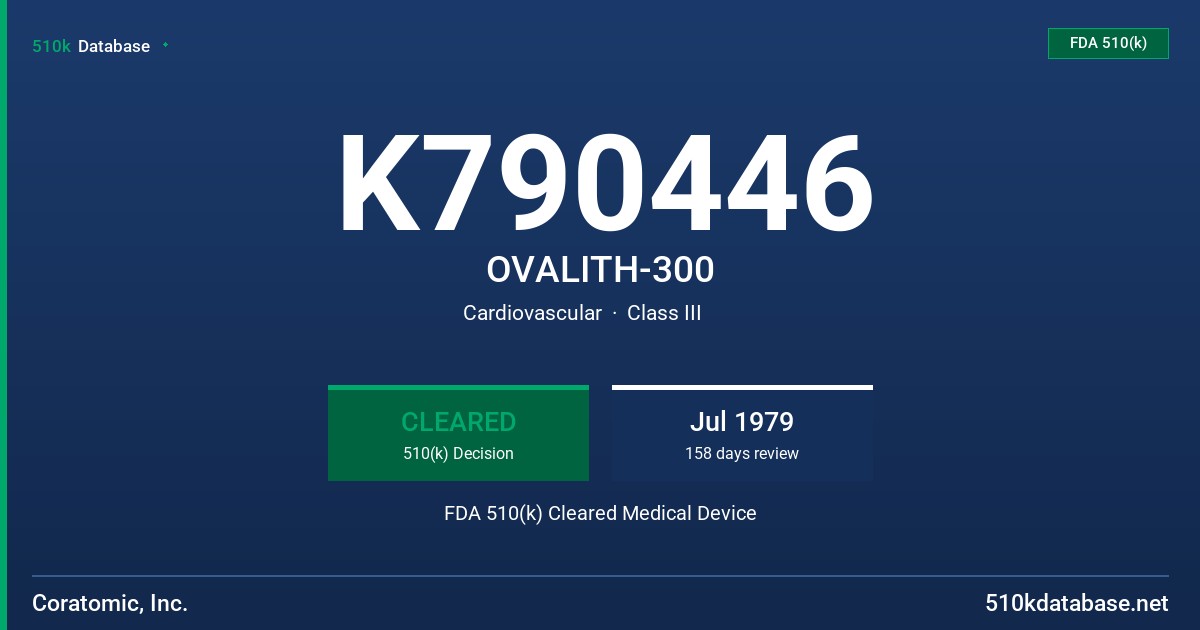 K790446 OVALITH-300 FDA 510(k) Cleared Medical Device