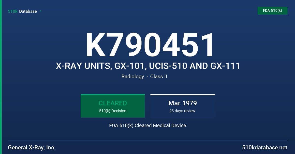 K790451 X-RAY UNITS, GX-101, UCIS-510 AND GX-111 FDA 510(k) Cleared Medical Device