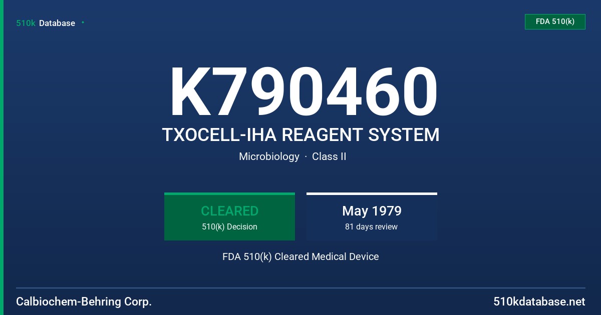 K790460 TXOCELL-IHA REAGENT SYSTEM FDA 510(k) Cleared Medical Device