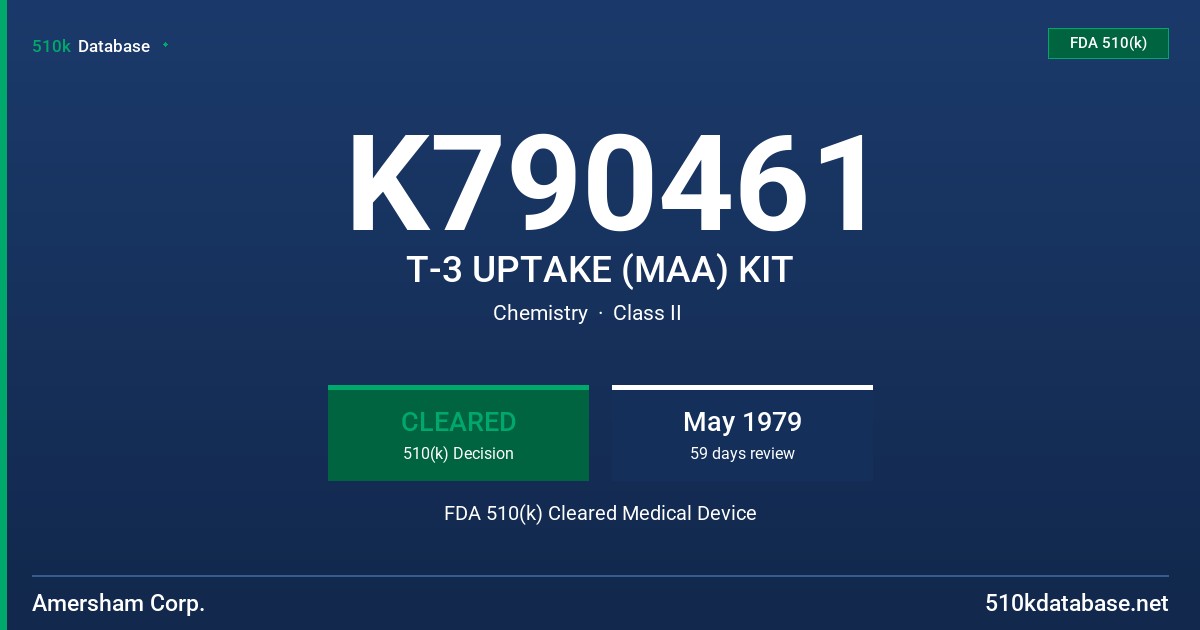 K790461 T-3 UPTAKE (MAA) KIT FDA 510(k) Cleared Medical Device