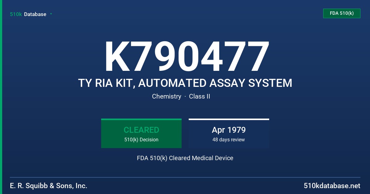 K790477 TY RIA KIT, AUTOMATED ASSAY SYSTEM FDA 510(k) Cleared Medical Device