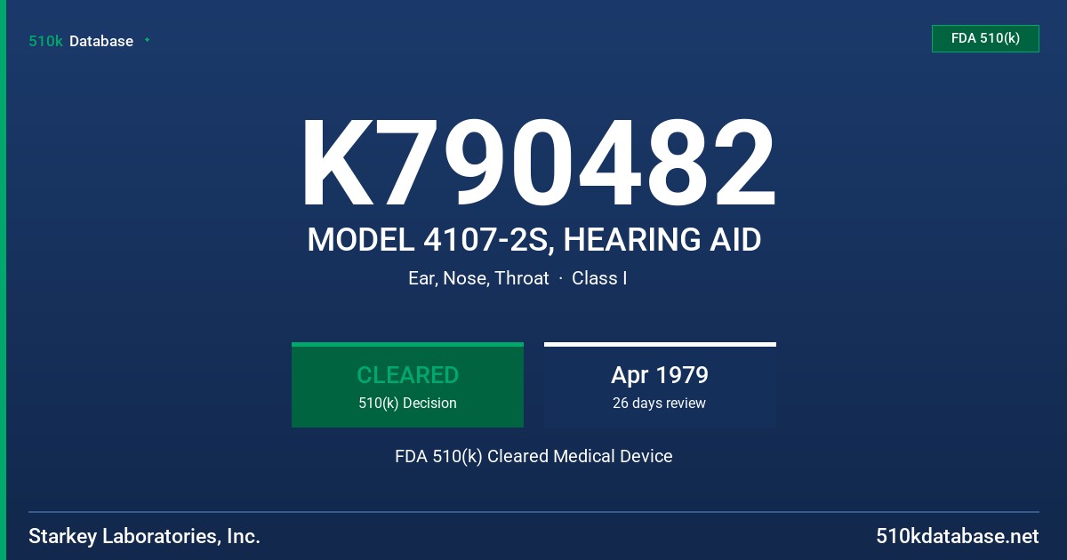 K790482 MODEL 4107-2S, HEARING AID FDA 510(k) Cleared Medical Device