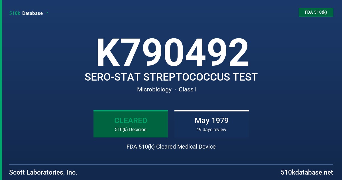 K790492 SERO-STAT STREPTOCOCCUS TEST FDA 510(k) Cleared Medical Device