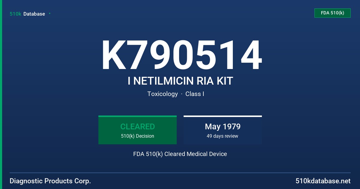 K790514 I NETILMICIN RIA KIT FDA 510(k) Cleared Medical Device