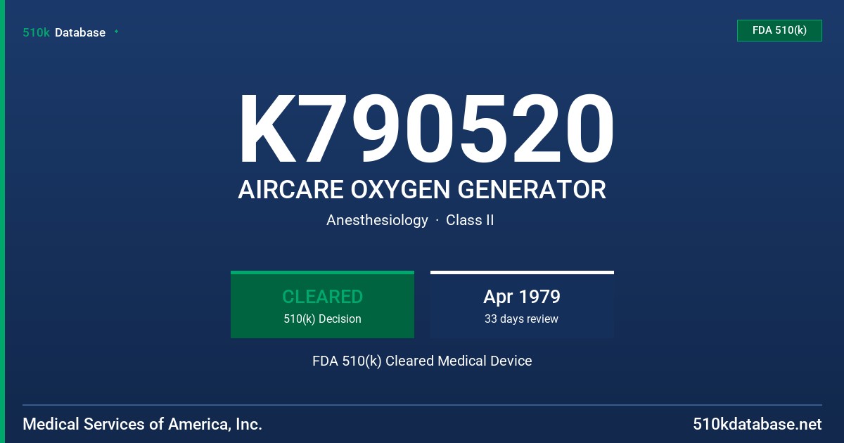 K790520 AIRCARE OXYGEN GENERATOR FDA 510(k) Cleared Medical Device