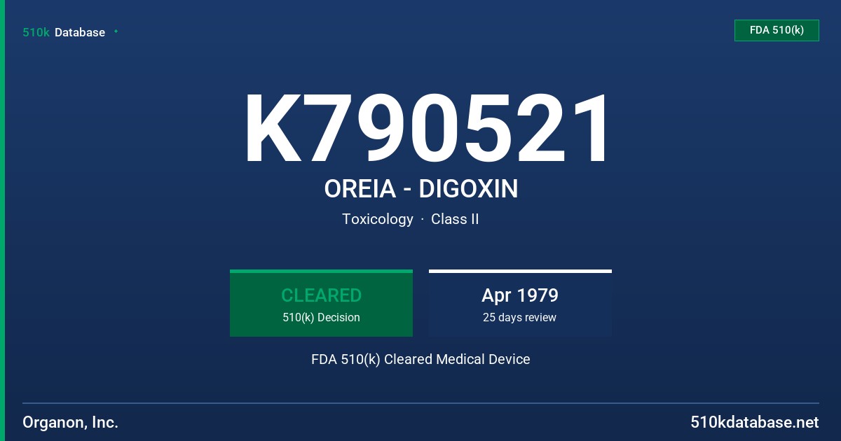 K790521 OREIA - DIGOXIN FDA 510(k) Cleared Medical Device