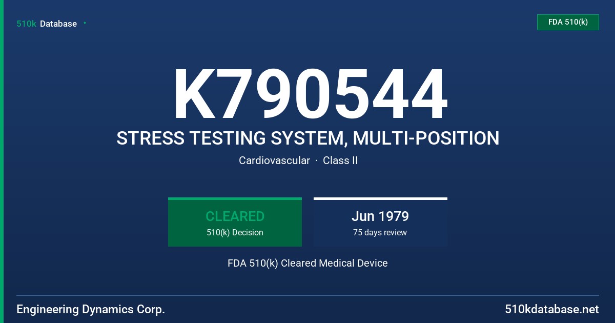 K790544 STRESS TESTING SYSTEM, MULTI-POSITION FDA 510(k) Cleared Medical Device