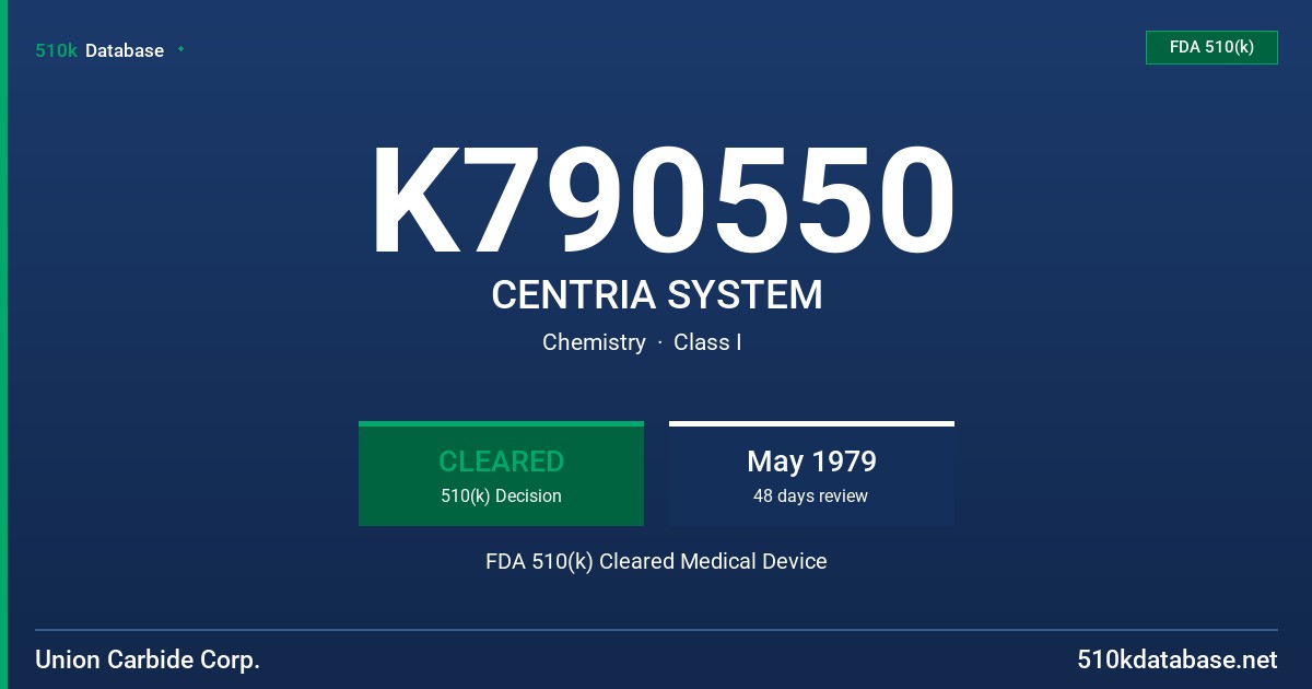 K790550 CENTRIA SYSTEM FDA 510(k) Cleared Medical Device