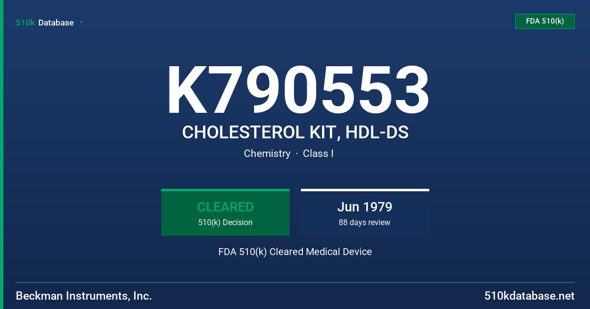 K790553 CHOLESTEROL KIT, HDL-DS FDA 510(k) Cleared Medical Device