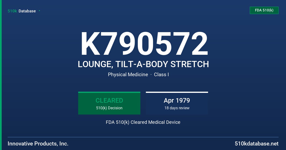 K790572 LOUNGE, TILT-A-BODY STRETCH FDA 510(k) Cleared Medical Device