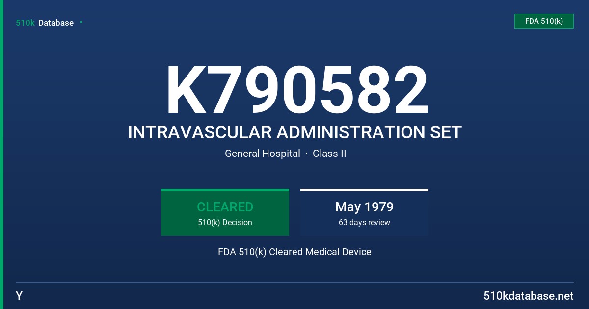 K790582 INTRAVASCULAR ADMINISTRATION SET FDA 510(k) Cleared Medical Device