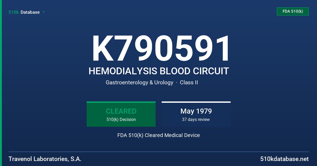 K790591 HEMODIALYSIS BLOOD CIRCUIT FDA 510(k) Cleared Medical Device