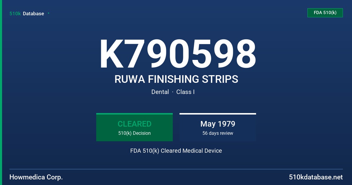K790598 RUWA FINISHING STRIPS FDA 510(k) Cleared Medical Device