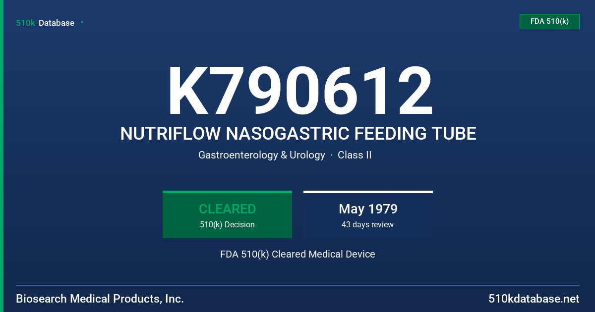 K790612 NUTRIFLOW NASOGASTRIC FEEDING TUBE FDA 510(k) Cleared Medical Device