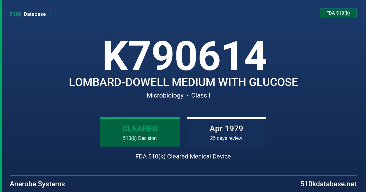 K790614 LOMBARD-DOWELL MEDIUM WITH GLUCOSE FDA 510(k) Cleared Medical Device