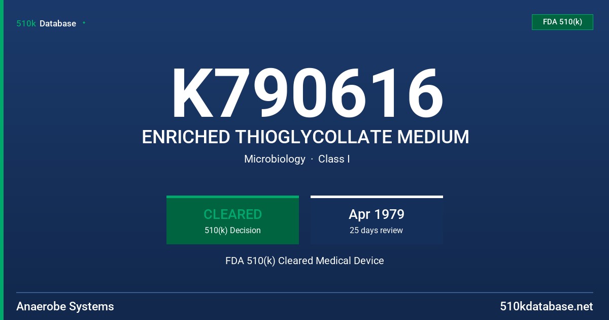 K790616 ENRICHED THIOGLYCOLLATE MEDIUM FDA 510(k) Cleared Medical Device