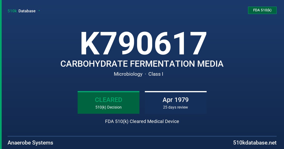 K790617 CARBOHYDRATE FERMENTATION MEDIA FDA 510(k) Cleared Medical Device