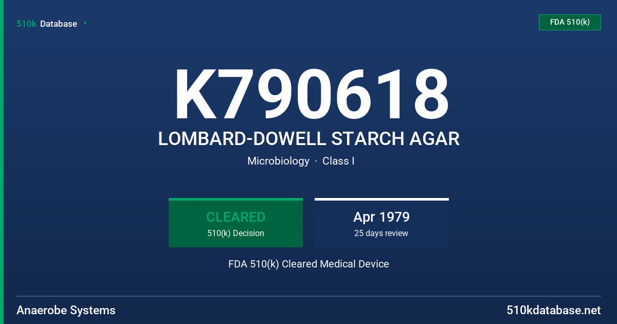 K790618 LOMBARD-DOWELL STARCH AGAR FDA 510(k) Cleared Medical Device