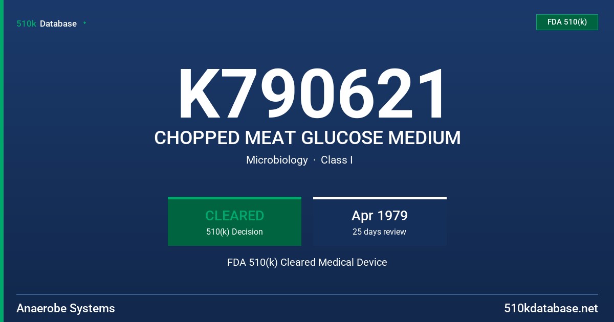 K790621 CHOPPED MEAT GLUCOSE MEDIUM FDA 510(k) Cleared Medical Device