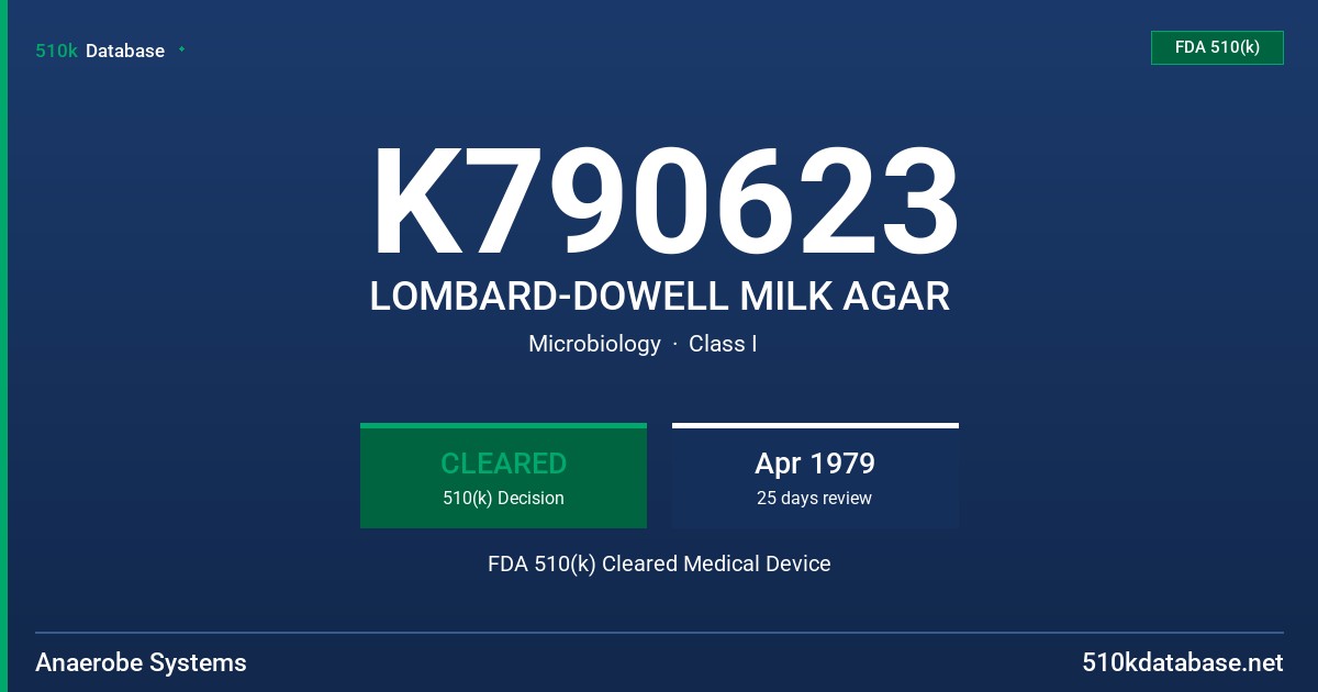 K790623 LOMBARD-DOWELL MILK AGAR FDA 510(k) Cleared Medical Device