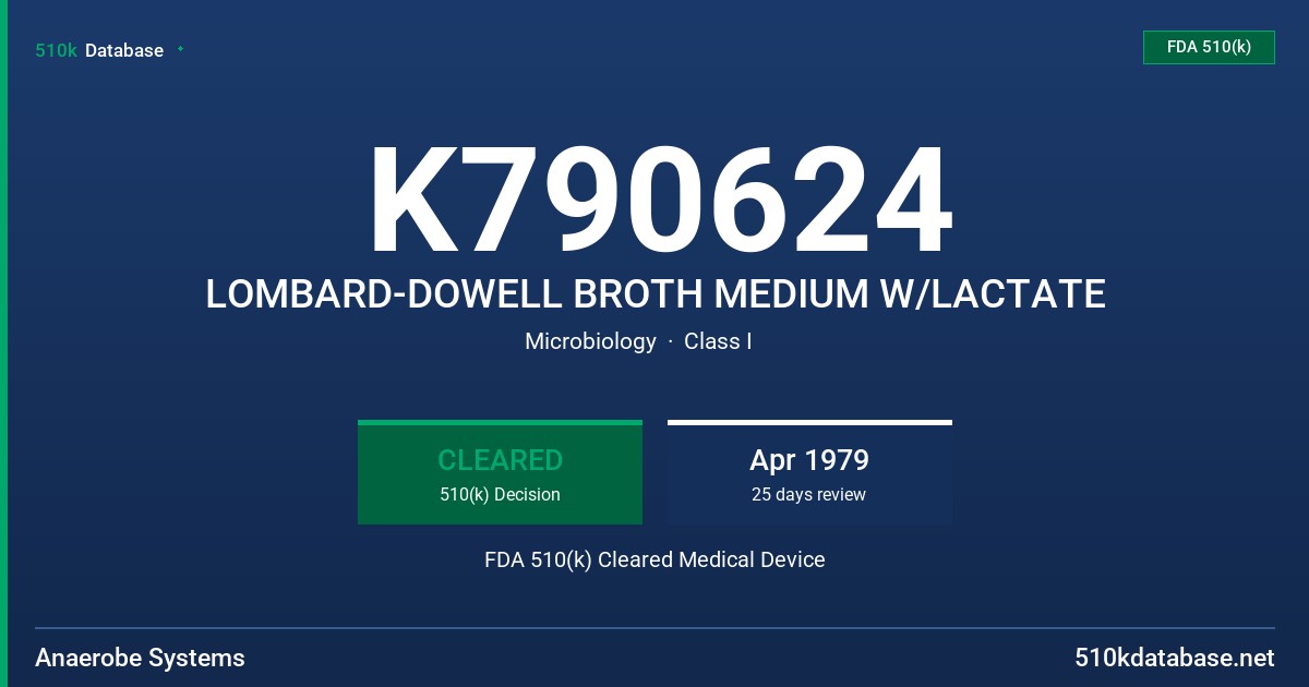 K790624 LOMBARD-DOWELL BROTH MEDIUM W/LACTATE FDA 510(k) Cleared Medical Device