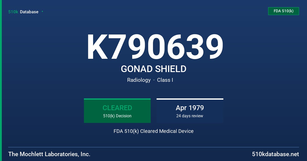 K790639 GONAD SHIELD FDA 510(k) Cleared Medical Device