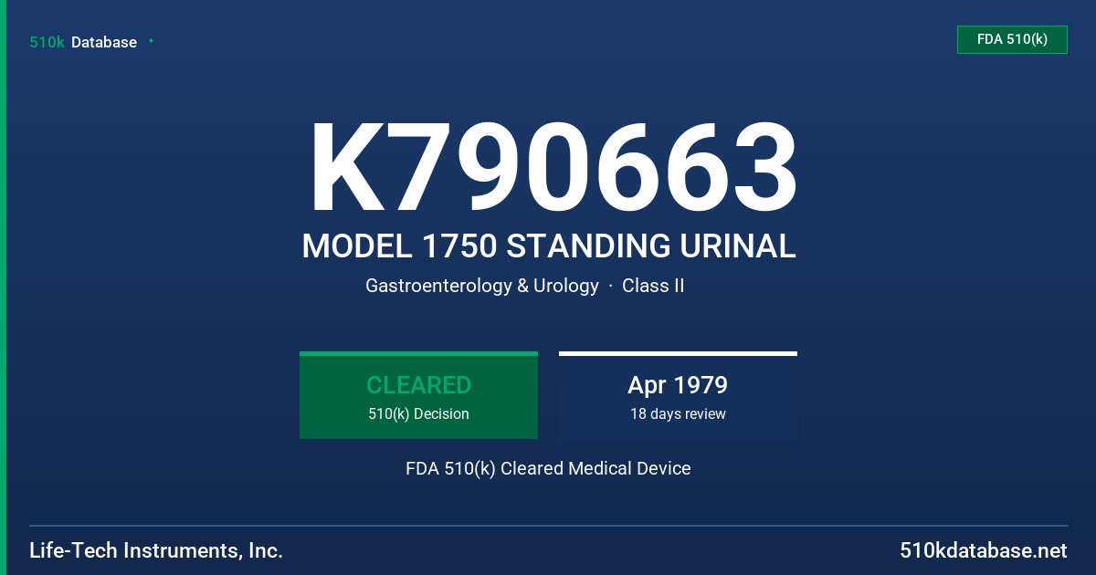 K790663 MODEL 1750 STANDING URINAL FDA 510(k) Cleared Medical Device