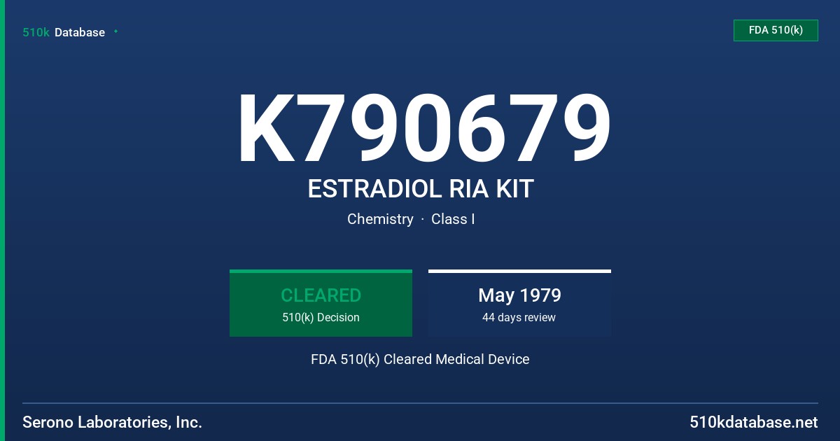 K790679 ESTRADIOL RIA KIT FDA 510(k) Cleared Medical Device