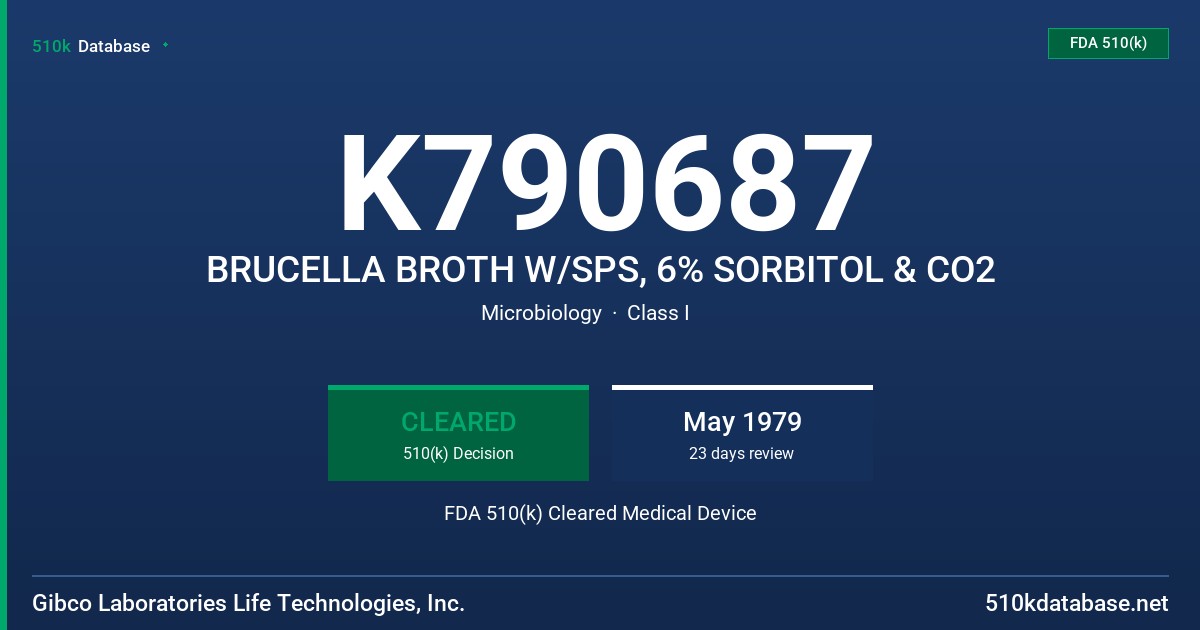 K790687 BRUCELLA BROTH W/SPS, 6% SORBITOL & CO2 FDA 510(k) Cleared Medical Device