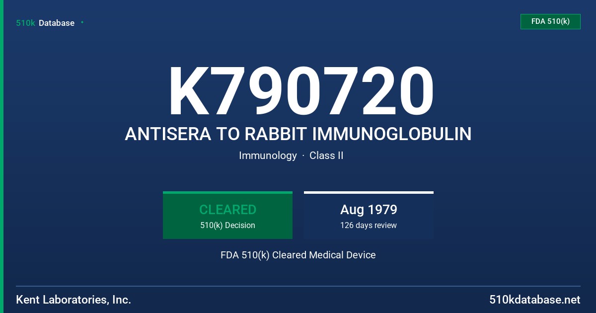 K790720 ANTISERA TO RABBIT IMMUNOGLOBULIN FDA 510(k) Cleared Medical Device