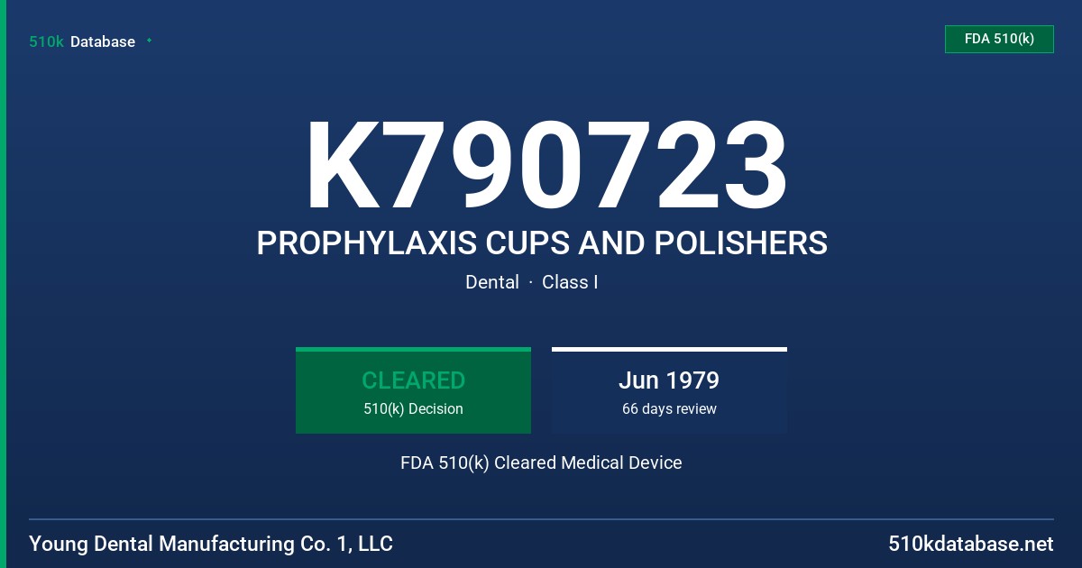 K790723 PROPHYLAXIS CUPS AND POLISHERS FDA 510(k) Cleared Medical Device
