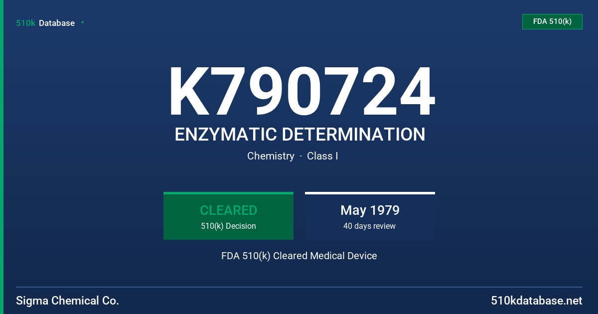 K790724 ENZYMATIC DETERMINATION FDA 510(k) Cleared Medical Device